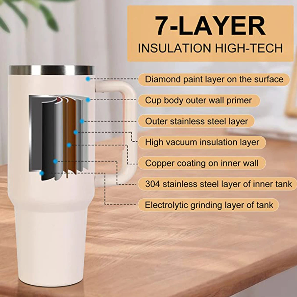 Stylish Insulated Tumbler | Insulated Tumbler | Low Cost Stuff